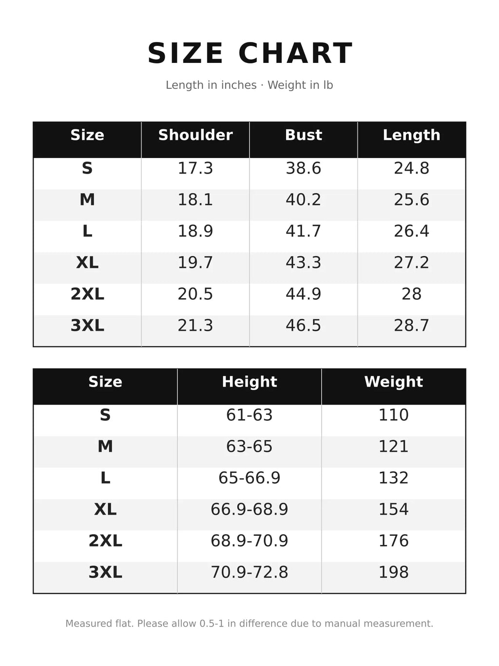 c6b51598c8286d4d4fc0c1b3e095c784-v3-r3-sizechart-Max-Origin